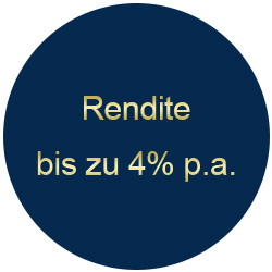 Rendite