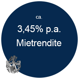 Mietrendite 3,45% Prozent